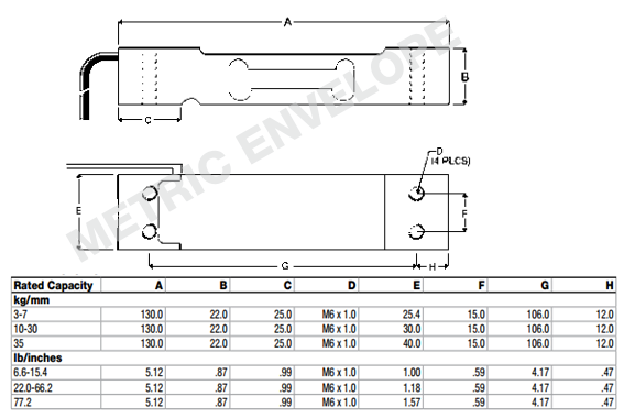 RL1521A-10Kg產品尺寸圖