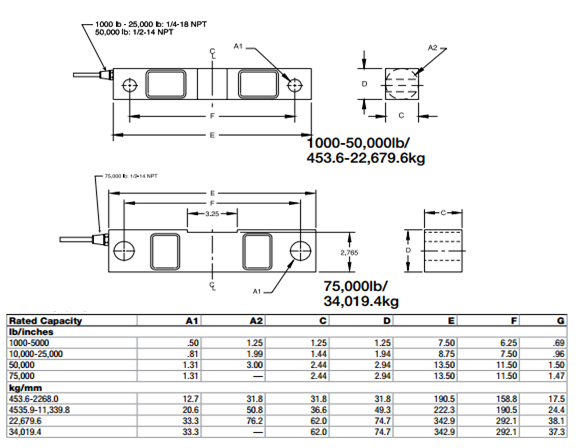 RL75016 SS-50Klb產品尺寸圖