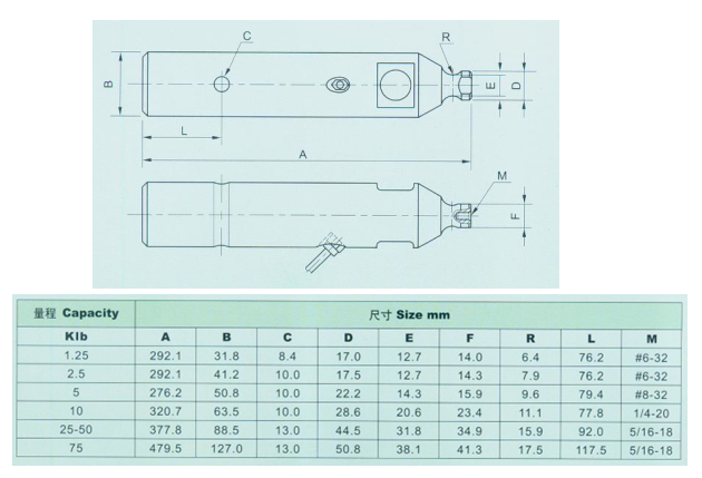 美國AC GX-4-2.5KLB產(chǎn)品尺寸圖