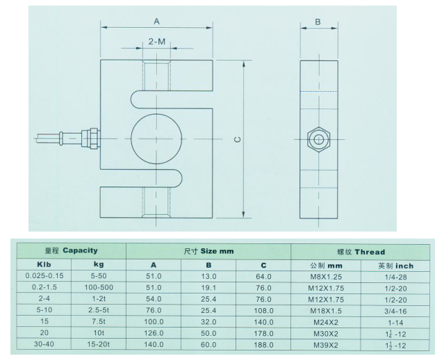 美國(guó)AC MS-1-500Kg產(chǎn)品尺寸圖