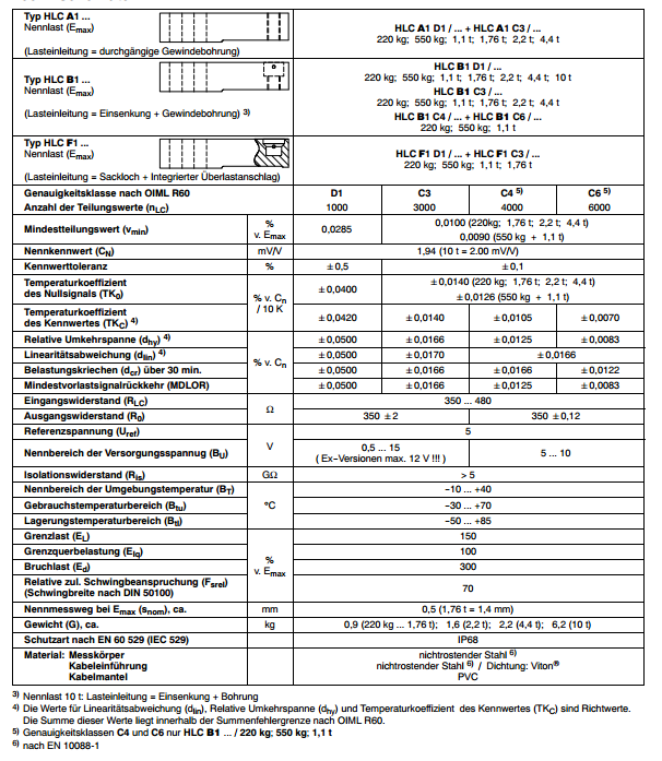 HLCB1C3/550Kg技術(shù)參數(shù)
