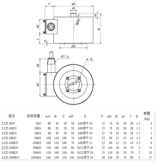 LCZ-200KN產品尺寸圖