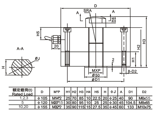 LFSC-5T稱(chēng)重傳感器尺寸圖