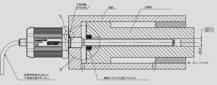 德國(guó)Novotechnik TMI系列磁致伸縮傳感器產(chǎn)品尺寸圖